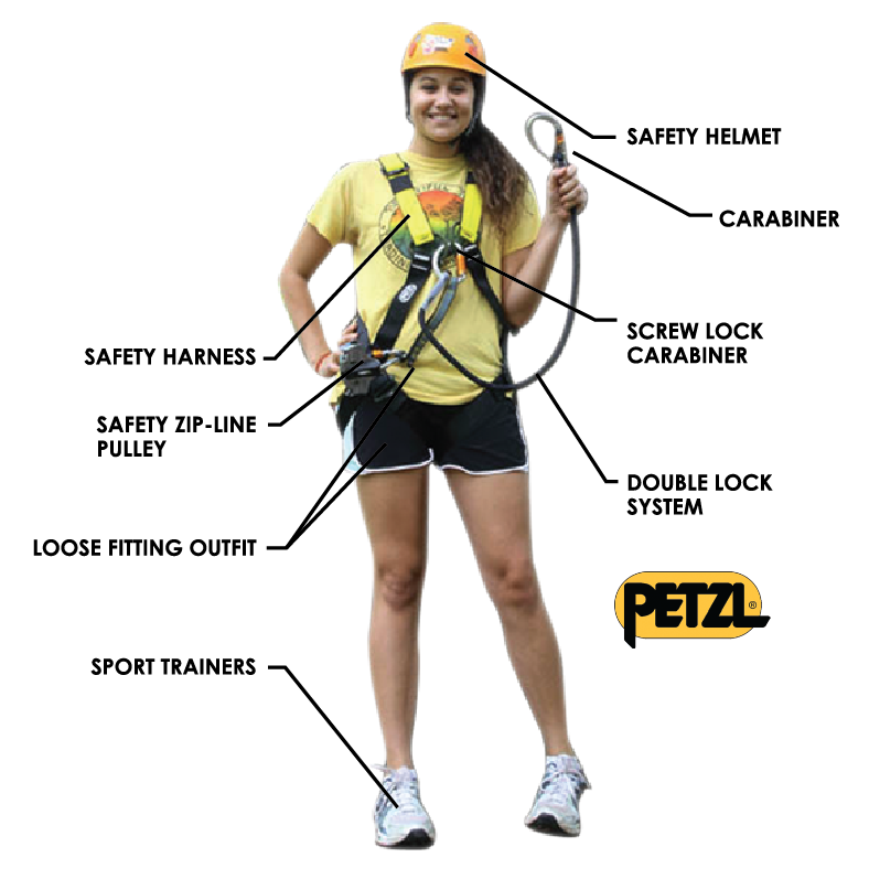 Dragon Flight Zipline Chiang Mai (Thailand)